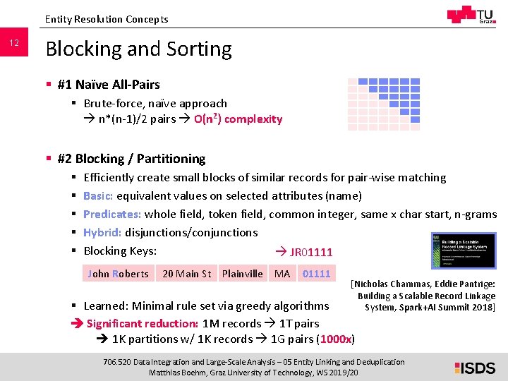 Entity Resolution Concepts 12 Blocking and Sorting § #1 Naïve All-Pairs § Brute-force, naïve Entity Resolution Concepts 12 Blocking and Sorting § #1 Naïve All-Pairs § Brute-force, naïve