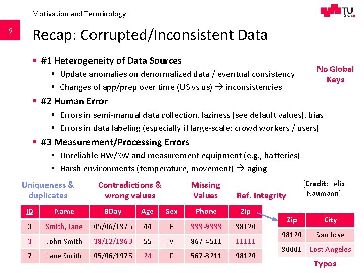 Motivation and Terminology Recap: Corrupted/Inconsistent Data 5 § #1 Heterogeneity of Data Sources § Motivation and Terminology Recap: Corrupted/Inconsistent Data 5 § #1 Heterogeneity of Data Sources §