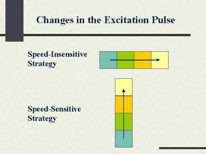 Changes in the Excitation Pulse Speed-Insensitive Strategy Speed-Sensitive Strategy 