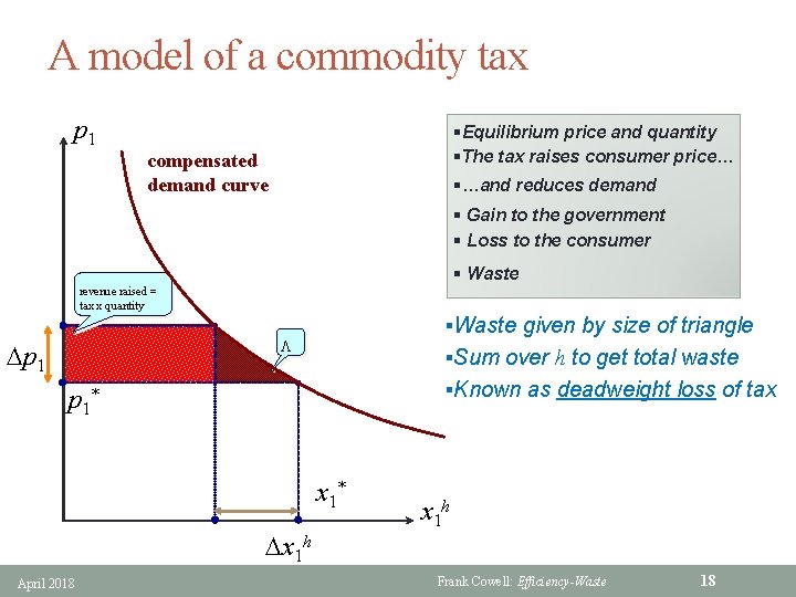A model of a commodity tax p 1 §Equilibrium price and quantity §The tax