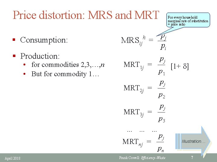 Price distortion: MRS and MRT § Consumption: § Production: • for commodities 2, 3,