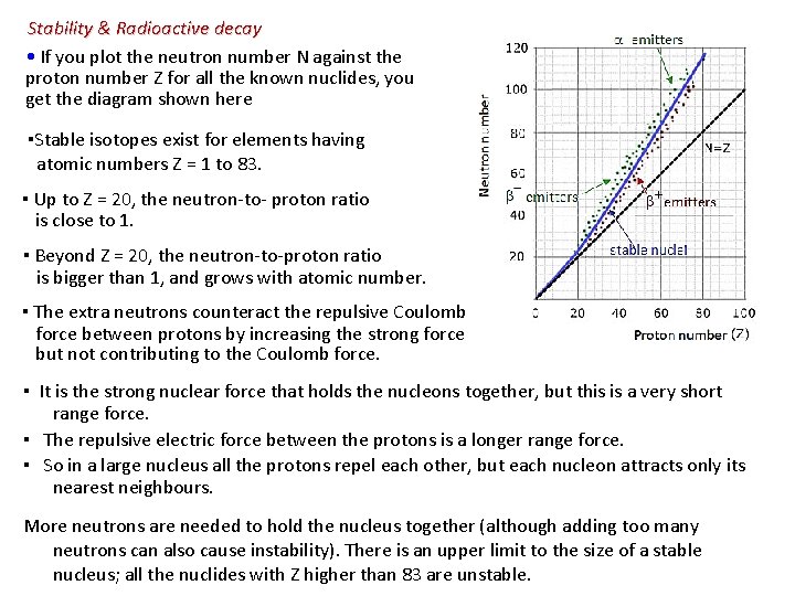 Stability & Radioactive decay • If you plot the neutron number N against the