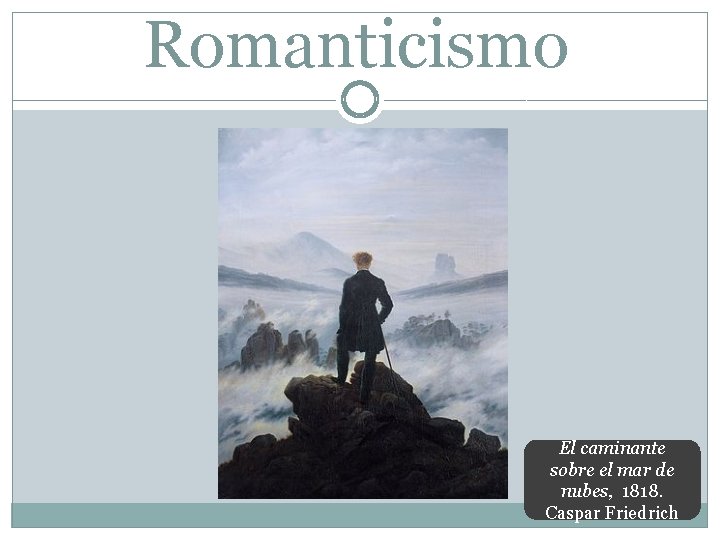 Romanticismo El caminante sobre el mar de nubes, 1818. Caspar Friedrich 