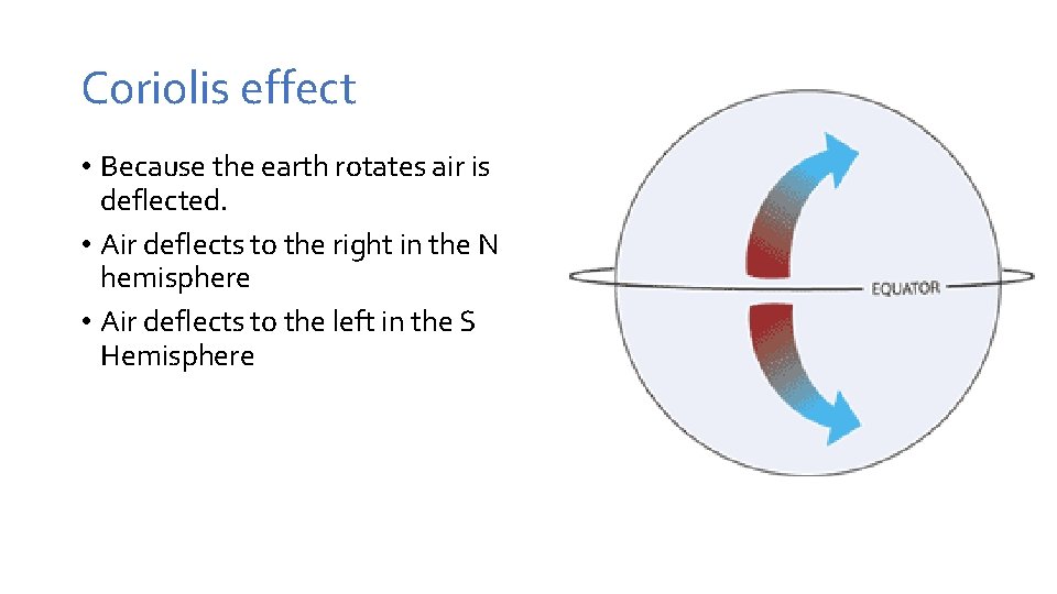 Coriolis effect • Because the earth rotates air is deflected. • Air deflects to Coriolis effect • Because the earth rotates air is deflected. • Air deflects to