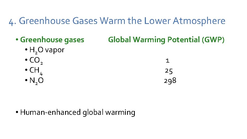 4. Greenhouse Gases Warm the Lower Atmosphere • Greenhouse gases • H 2 O 4. Greenhouse Gases Warm the Lower Atmosphere • Greenhouse gases • H 2 O