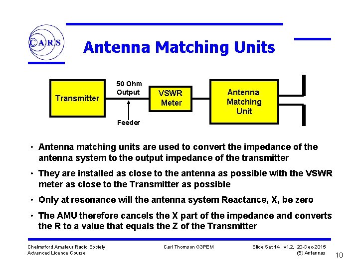 Antenna Matching Units Transmitter 50 Ohm Output VSWR Meter Antenna Matching Unit Feeder •