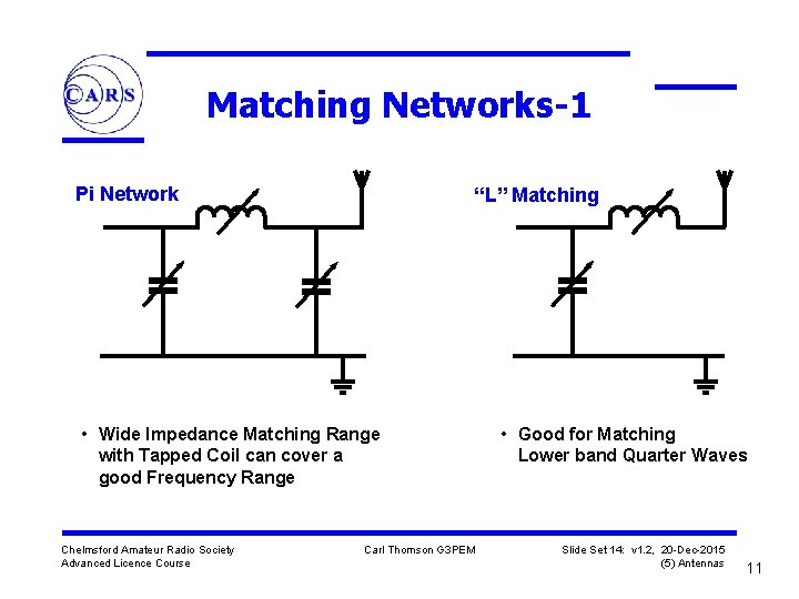 Matching Networks-1 Pi Network “L” Matching • Wide Impedance Matching Range with Tapped Coil