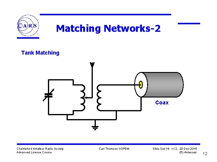 Matching Networks-2 Tank Matching Coax Chelmsford Amateur Radio Society Advanced Licence Course Carl Thomson