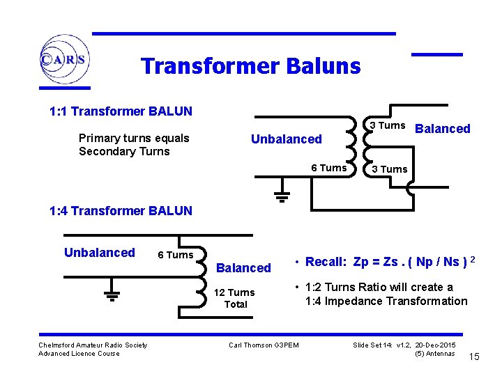 Transformer Baluns 1: 1 Transformer BALUN 3 Turns Primary turns equals Secondary Turns Unbalanced