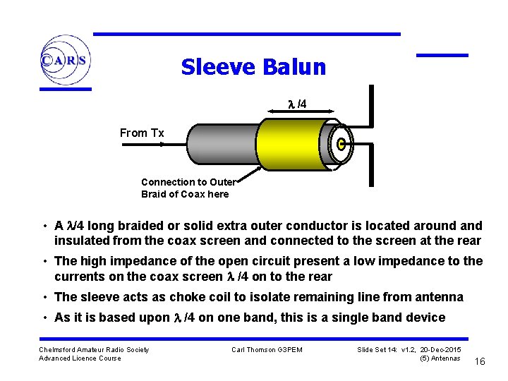 Sleeve Balun /4 From Tx Connection to Outer Braid of Coax here • A
