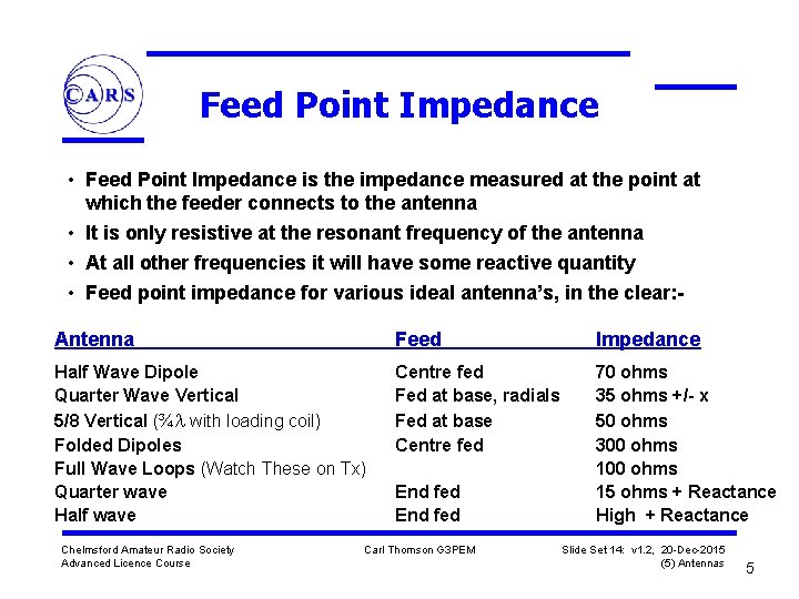 Feed Point Impedance • Feed Point Impedance is the impedance measured at the point