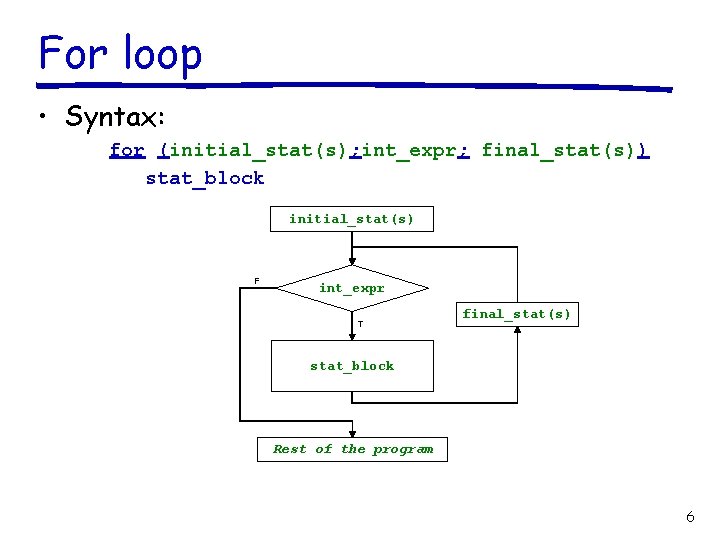 For loop • Syntax: for (initial_stat(s); int_expr; final_stat(s)) stat_block initial_stat(s) F int_expr T final_stat(s)