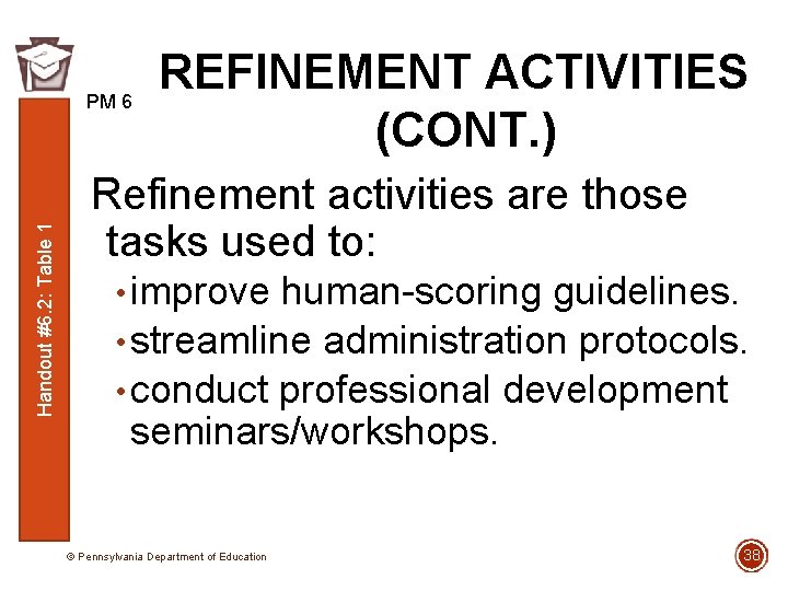 Handout #6. 2: Table 1 PM 6 REFINEMENT ACTIVITIES (CONT. ) Refinement activities are