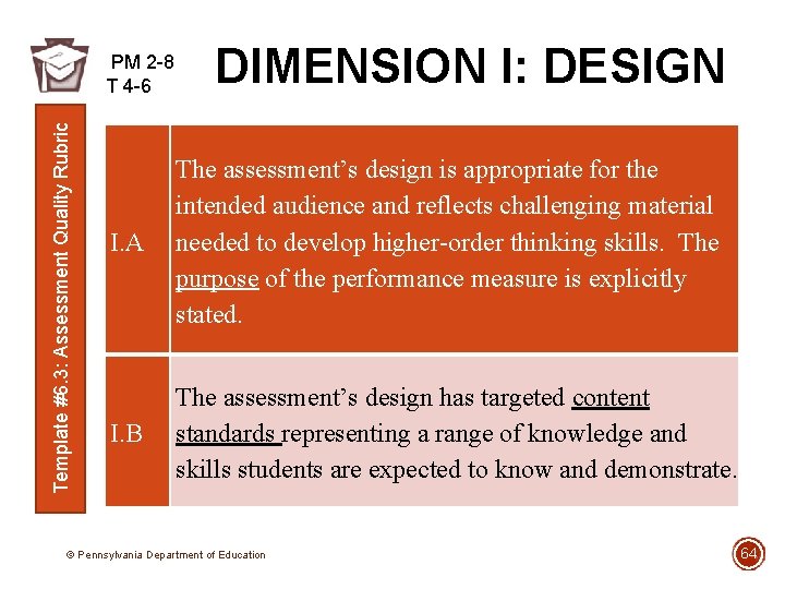Template #6. 3: Assessment Quality Rubric PM 2 -8 T 4 -6 DIMENSION I: