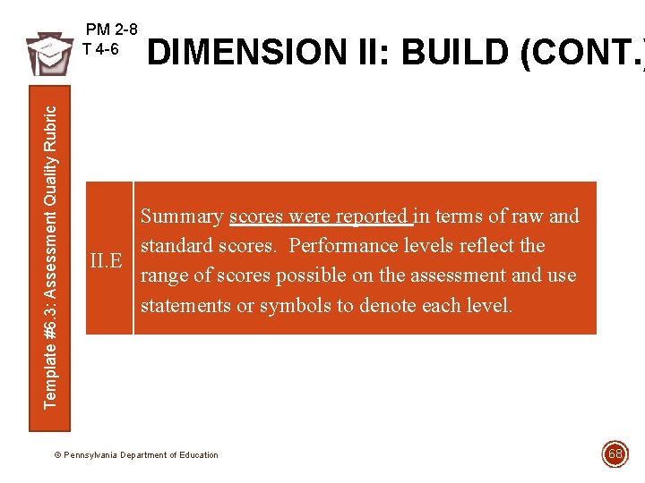 Template #6. 3: Assessment Quality Rubric PM 2 -8 T 4 -6 DIMENSION II: