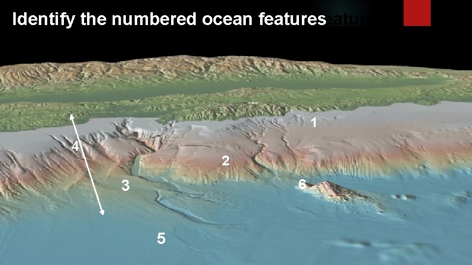 Identify the numbered ocean features 1 4 2 6 3 5 