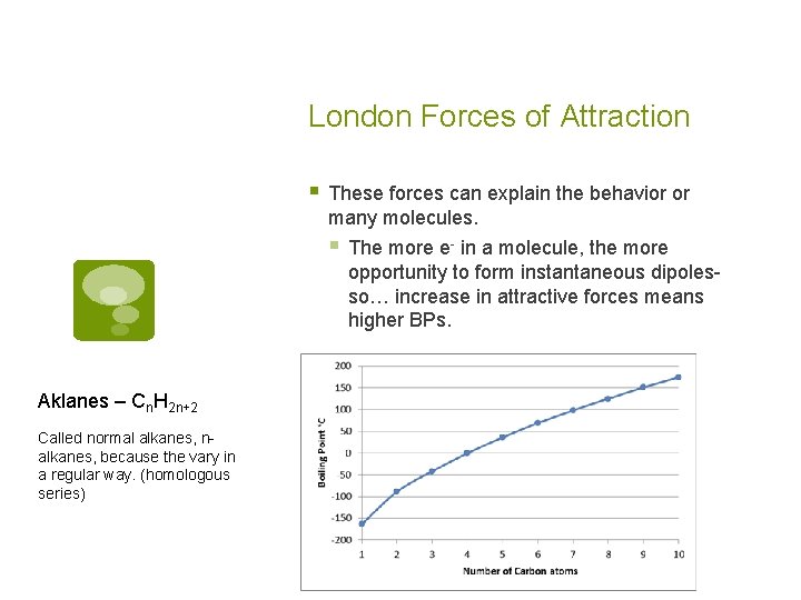 London Forces of Attraction § These forces can explain the behavior or many molecules.