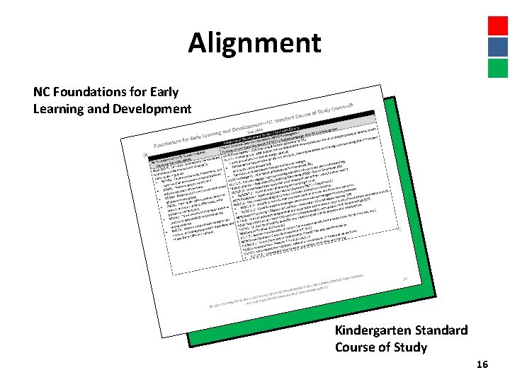 Alignment NC Foundations for Early Learning and Development Kindergarten Standard Course of Study 16