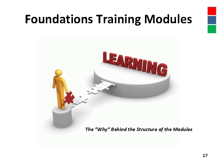 Foundations Training Modules The “Why” Behind the Structure of the Modules 17 