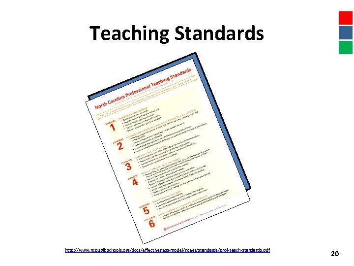 Teaching Standards http: //www. ncpublicschools. org/docs/effectiveness-model/ncees/standards/prof-teach-standards. pdf 20 