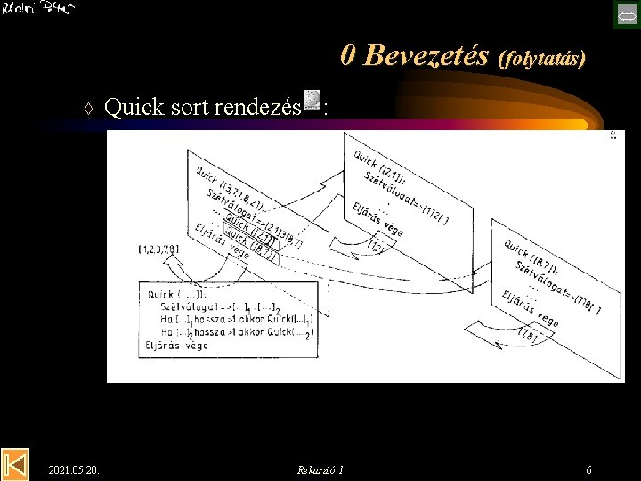  0 Bevezetés (folytatás) à 2021. 05. 20. Quick sort rendezés : Rekurzió 1