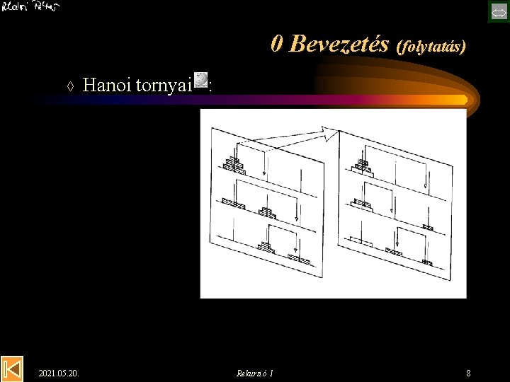  0 Bevezetés (folytatás) à 2021. 05. 20. Hanoi tornyai : Rekurzió 1 8