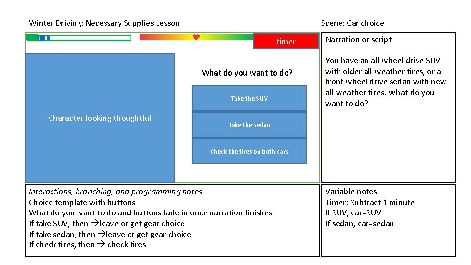 Winter Driving: Necessary Supplies Lesson Scene: Car choice timer What do you want to Winter Driving: Necessary Supplies Lesson Scene: Car choice timer What do you want to