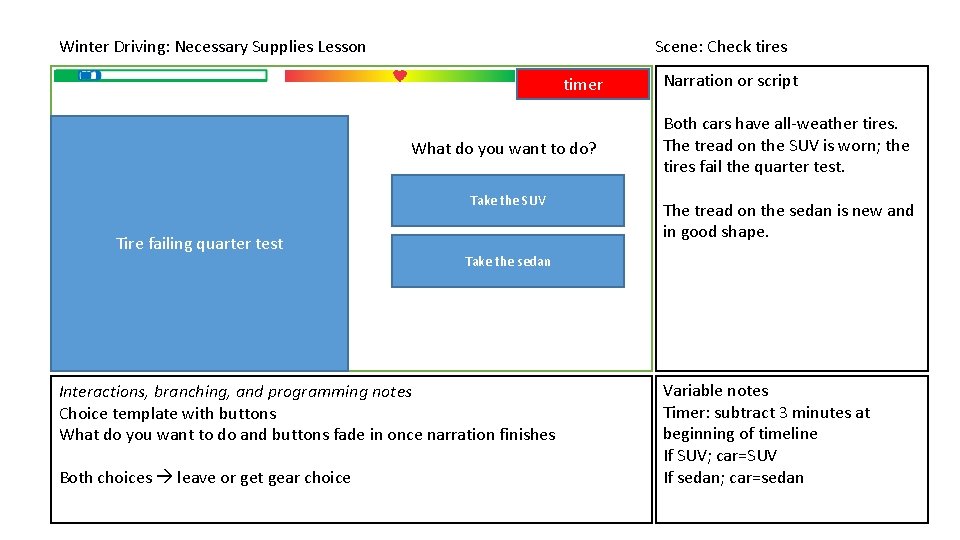 Winter Driving: Necessary Supplies Lesson Scene: Check tires timer What do you want to Winter Driving: Necessary Supplies Lesson Scene: Check tires timer What do you want to