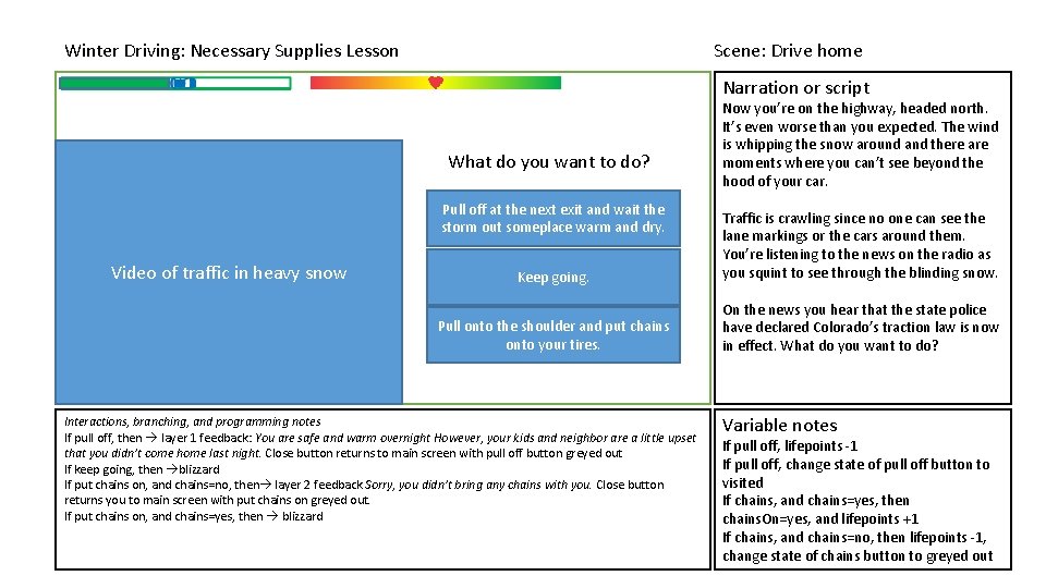 Winter Driving: Necessary Supplies Lesson Scene: Drive home Narration or script What do you Winter Driving: Necessary Supplies Lesson Scene: Drive home Narration or script What do you