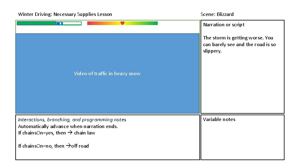 Winter Driving: Necessary Supplies Lesson Scene: Blizzard Narration or script The storm is getting Winter Driving: Necessary Supplies Lesson Scene: Blizzard Narration or script The storm is getting