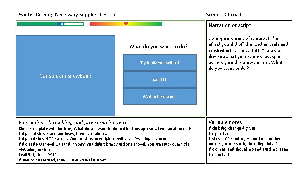 Winter Driving: Necessary Supplies Lesson Scene: Off road Narration or script What do you Winter Driving: Necessary Supplies Lesson Scene: Off road Narration or script What do you