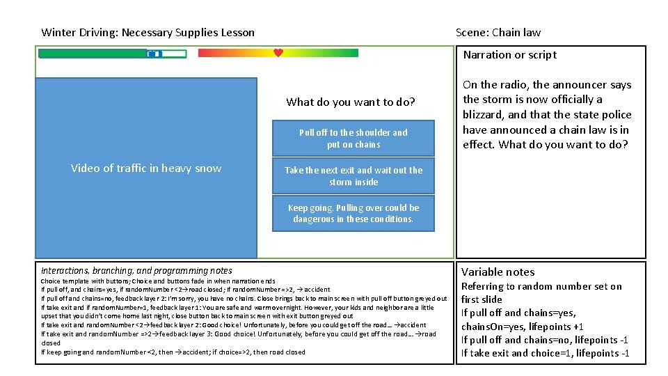Winter Driving: Necessary Supplies Lesson Scene: Chain law Narration or script What do you Winter Driving: Necessary Supplies Lesson Scene: Chain law Narration or script What do you