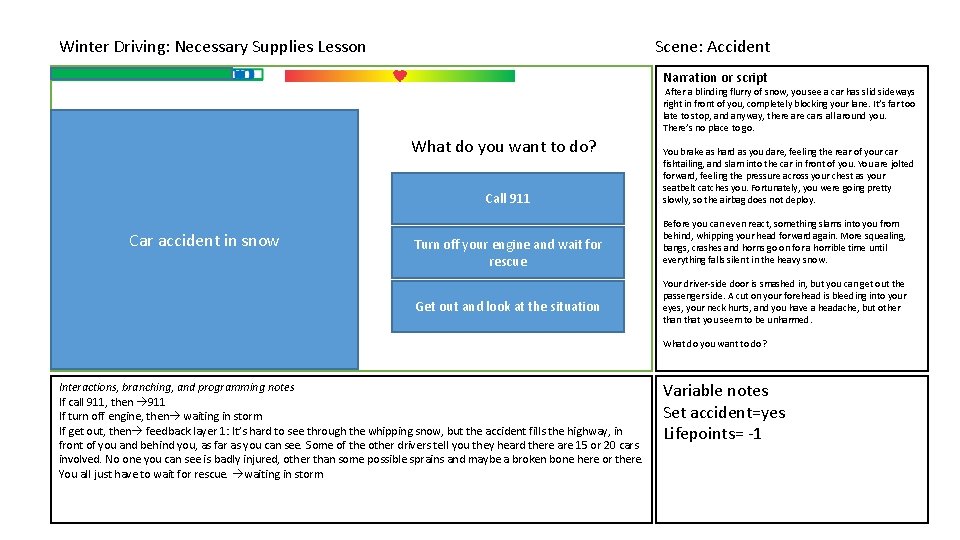 Winter Driving: Necessary Supplies Lesson Scene: Accident Narration or script After a blinding flurry Winter Driving: Necessary Supplies Lesson Scene: Accident Narration or script After a blinding flurry
