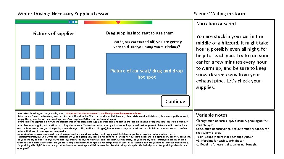 Winter Driving: Necessary Supplies Lesson Scene: Waiting in storm Narration or script Pictures of Winter Driving: Necessary Supplies Lesson Scene: Waiting in storm Narration or script Pictures of
