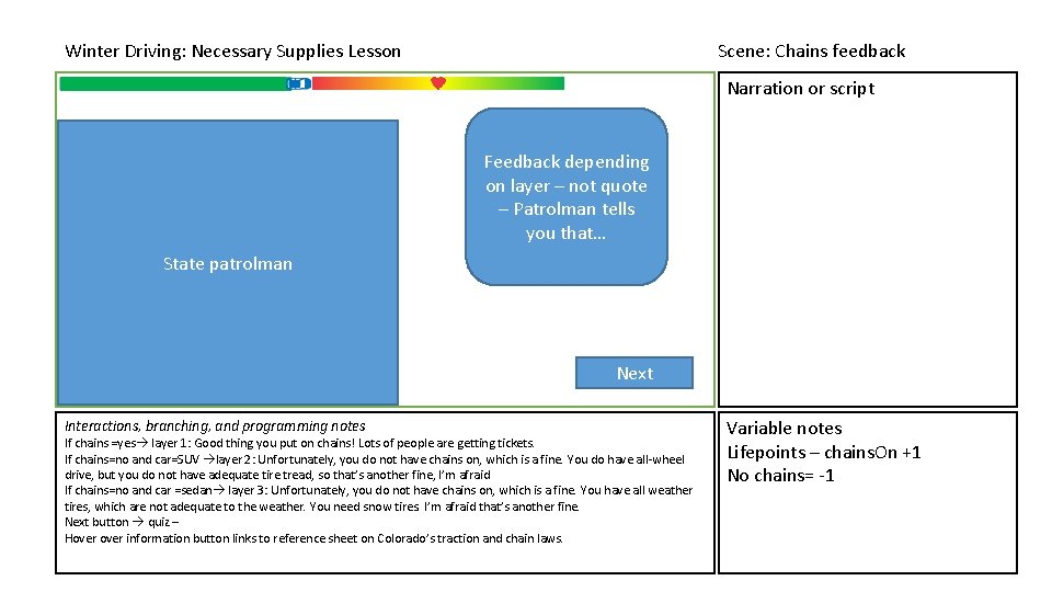 Winter Driving: Necessary Supplies Lesson Scene: Chains feedback Narration or script Feedback depending on Winter Driving: Necessary Supplies Lesson Scene: Chains feedback Narration or script Feedback depending on