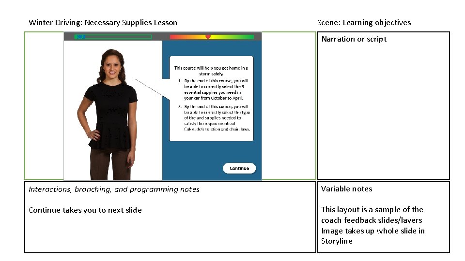 Winter Driving: Necessary Supplies Lesson Scene: Learning objectives Narration or script Interactions, branching, and Winter Driving: Necessary Supplies Lesson Scene: Learning objectives Narration or script Interactions, branching, and