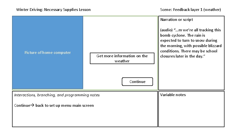 Winter Driving: Necessary Supplies Lesson Scene: Feedback layer 1 (weather) Narration or script Picture Winter Driving: Necessary Supplies Lesson Scene: Feedback layer 1 (weather) Narration or script Picture