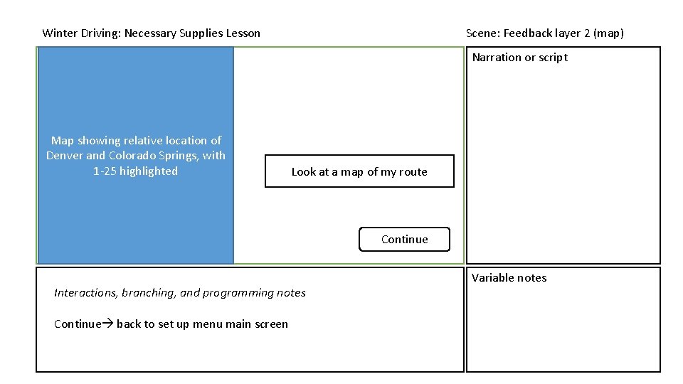 Winter Driving: Necessary Supplies Lesson Scene: Feedback layer 2 (map) Narration or script Map Winter Driving: Necessary Supplies Lesson Scene: Feedback layer 2 (map) Narration or script Map