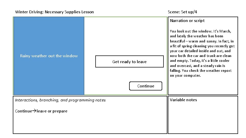 Winter Driving: Necessary Supplies Lesson Scene: Set up/4 Narration or script Rainy weather out Winter Driving: Necessary Supplies Lesson Scene: Set up/4 Narration or script Rainy weather out