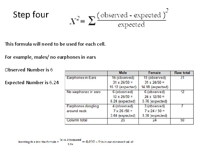 Step four This formula will need to be used for each cell. For example,