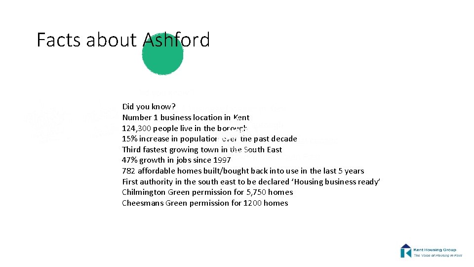 Facts about Ashford Did you know? • Did. Number 1 business location in Kent