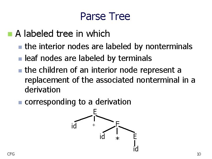 Parse Tree n A labeled tree in which n n the interior nodes are