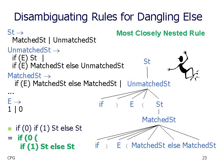 Disambiguating Rules for Dangling Else St Most Closely Nested Rule Matched. St | Unmatched.