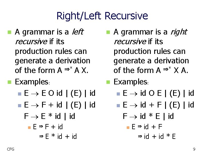 Right/Left Recursive n n A grammar is a left recursive if its production rules