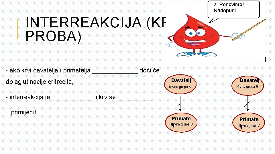 3. Ponovimo! Nadopuni… INTERREAKCIJA (KRIŽNA PROBA) - ako krvi davatelja i primatelja _______ doći