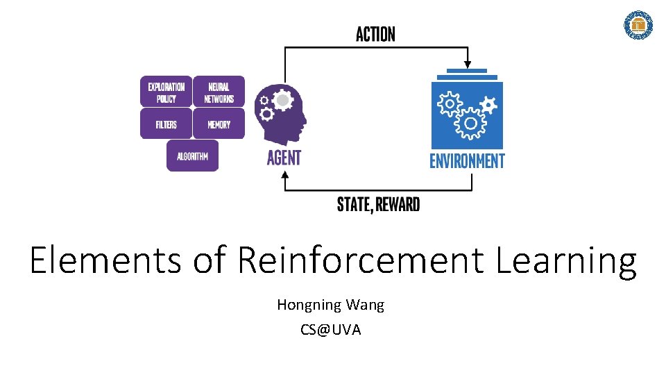 Elements of Reinforcement Learning Hongning Wang CS@UVA 