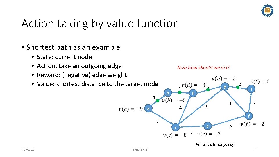 Action taking by value function • Shortest path as an example • • State: