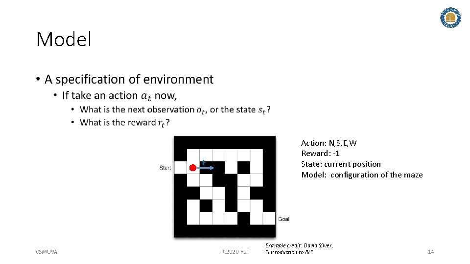 Model • Action: N, S, E, W Reward: -1 State: current position Model: configuration