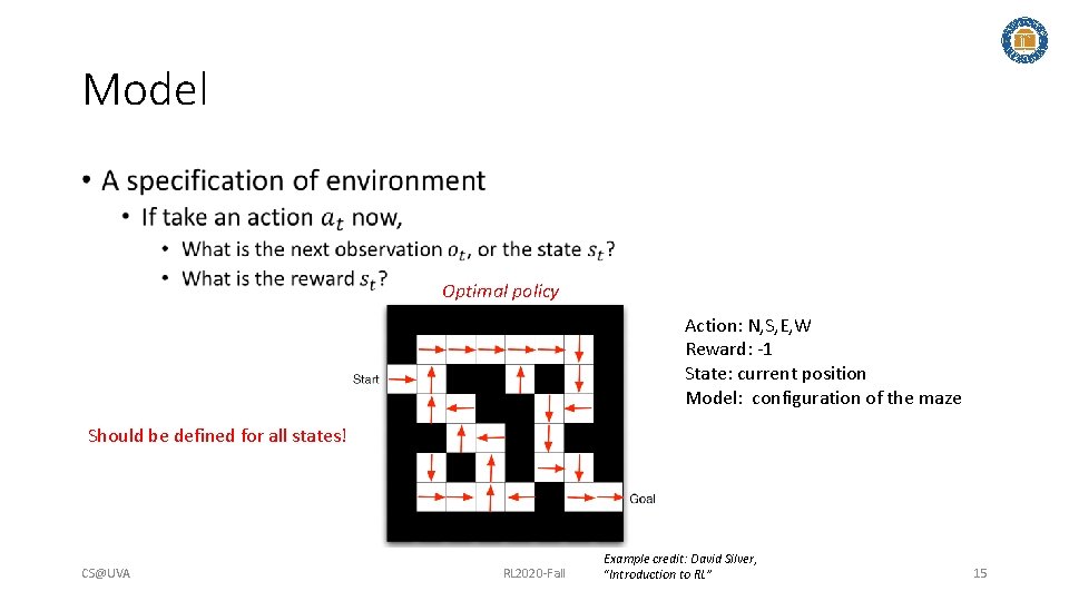 Model • Optimal policy Action: N, S, E, W Reward: -1 State: current position