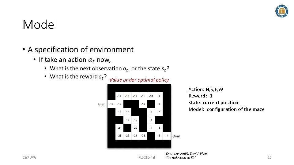 Model • Value under optimal policy Action: N, S, E, W Reward: -1 State: